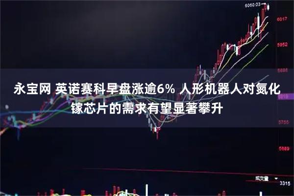 永宝网 英诺赛科早盘涨逾6% 人形机器人对氮化镓芯片的需求有望显著攀升